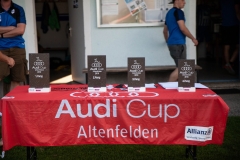 audicup2018_keil_fotografie_059