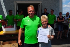 sportcube_nw-camp2018_861