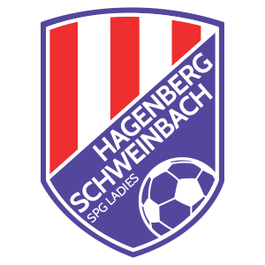 SPG Schweinbach/Kefermarkt/Hagenberg (FR)